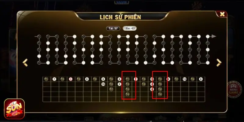 Miễn trừ về thông tin soi cầu